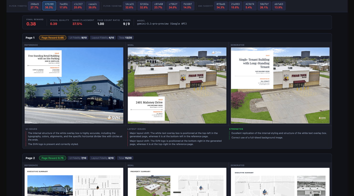 Earlier rollout viewer: reference, target, generated pages, and visual critiques.